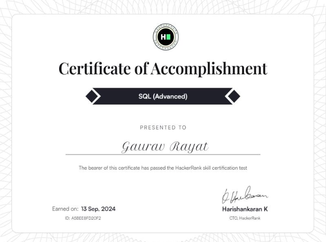 Internshala Python Certificate