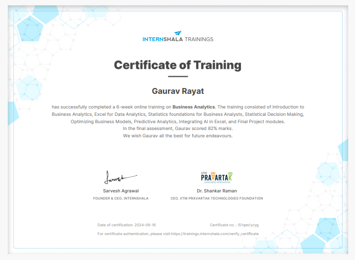 Internshala Python Certificate